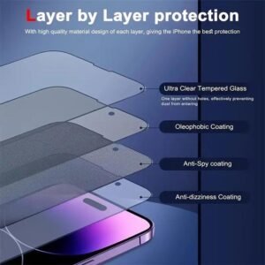 9H Tempered Glass Screen Protector for iPhone – Full Cover HD Protective Glass