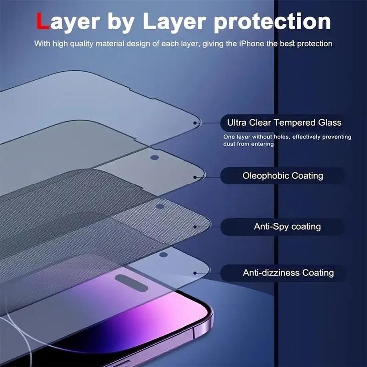 9H Tempered Glass Screen Protector for iPhone – Full Cover HD Protective Glass
