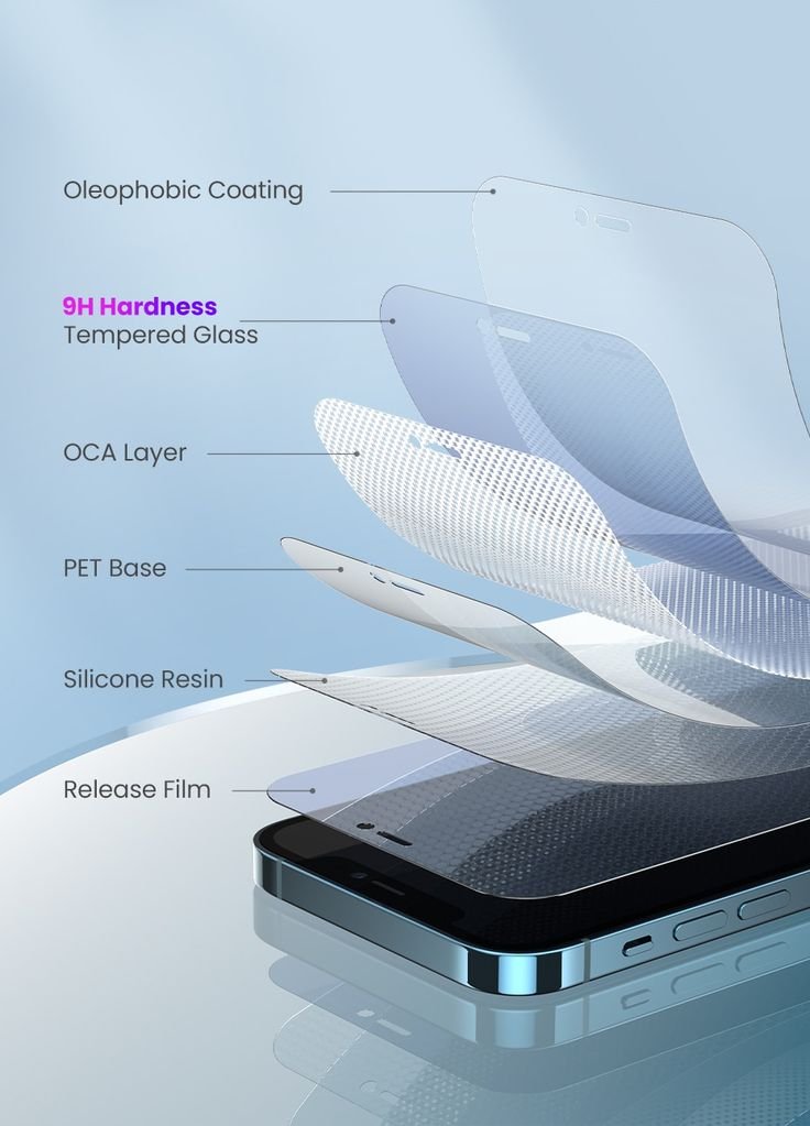 9H Tempered Glass Screen Protector for iPhone – Full Cover HD Protective Glass - Image 2